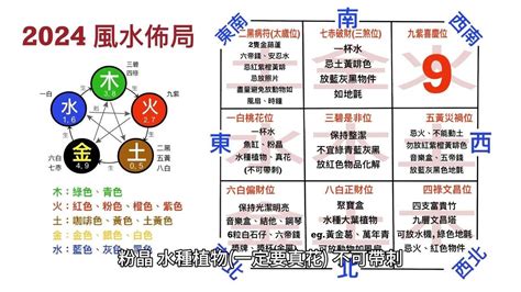 車道上的房子風水|2024年車道風水佈局指南